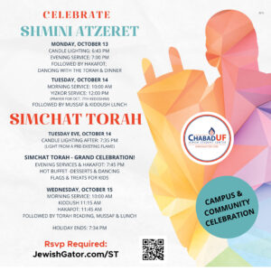 Sukkot Simchat Torah Chabad UF 25